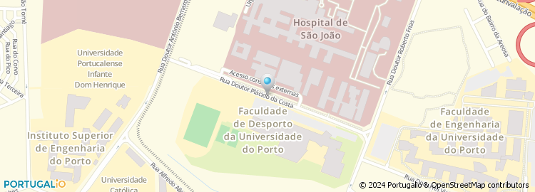 Mapa de Associação para o Desenvolvimento da Faculdade de Ciencias do Desporto