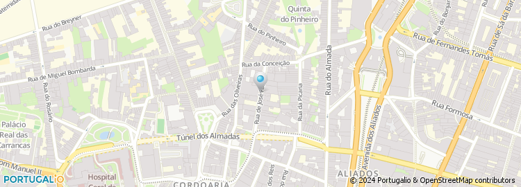 Mapa de Sweetbarts Lda